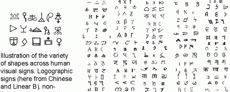 Sistemas de Escrita – Registro Visual e Permanente da Língua Sistemas de Escrita Logográficos (ex. hanzi chinês) Sistemas Silábicos de Escrita (ex. cherokee americano) Sistemas de Escrita Segmentais : Alfabetos...
